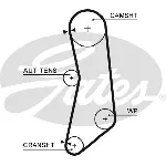 Pumpa za vodu + komplet zupčastog kaiša GATES GATKP15627XS IC-E4D226