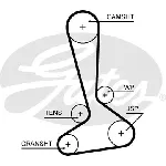 Pumpa za vodu + komplet zupčastog kaiša GATES GATKP15645XS IC-F52969
