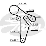 Pumpa za vodu + komplet zupčastog kaiša GATES GATKP15648XS-1 IC-E4D28F