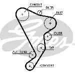 Pumpa za vodu + komplet zupčastog kaiša GATES GATKP15661XS IC-E4D22D