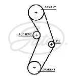 Pumpa za vodu + komplet zupčastog kaiša GATES GATKP15673XS IC-G0BNSB