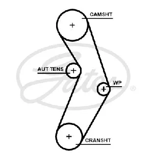 Pumpa za vodu + komplet zupčastog kaiša GATES GATKP15673XS IC-G0BNSB