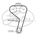 Pumpa za vodu + komplet zupčastog kaiša GATES GATKP1T359HOB IC-F8BA92
