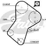 Pumpa za vodu + komplet zupčastog kaiša GATES GATKP25049XS IC-E4D1FC