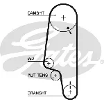 Pumpa za vodu + komplet zupčastog kaiša GATES GATKP25427XS-1 IC-G0ST7S