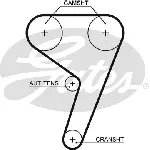 Pumpa za vodu + komplet zupčastog kaiša GATES GATKP25433XS-1 IC-E4D2A0