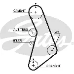Pumpa za vodu + komplet zupčastog kaiša GATES GATKP25491XS IC-E4D218