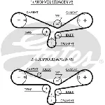 Pumpa za vodu + komplet zupčastog kaiša GATES GATKP25493XS-1 IC-E4D27D