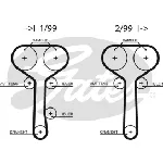 Pumpa za vodu + komplet zupčastog kaiša GATES GATKP25508XS-1 IC-E4D2AF