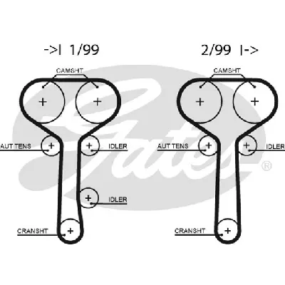 Pumpa za vodu + komplet zupčastog kaiša GATES GATKP25508XS-1 IC-E4D2AF