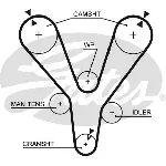 Pumpa za vodu + komplet zupčastog kaiša GATES GATKP25555XS IC-F72E66