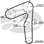 Pumpa za vodu + komplet zupčastog kaiša GATES GATKP35462XS IC-E4D25A