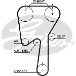 Pumpa za vodu + komplet zupčastog kaiša GATES GATKP45509XS IC-E4D2B2