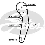 Pumpa za vodu + komplet zupčastog kaiša GATES GATKP55569XS-4 IC-E4D294
