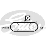 Pumpa za vodu + komplet zupčastog kaiša GATES GATKP65323XS IC-E4D214