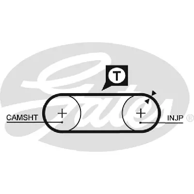 Pumpa za vodu + komplet zupčastog kaiša GATES GATKP65323XS IC-E4D214