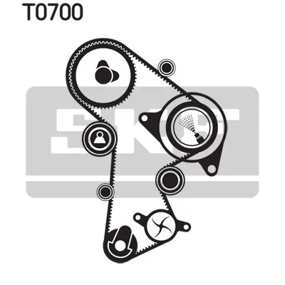 Pumpa za vodu + komplet zupčastog kaiša SKF VKMC 01148-2 IC-CF1C2F