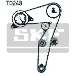 Pumpa za vodu + komplet zupčastog kaiša SKF VKMC 02195-2 IC-CF1C35