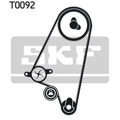 Pumpa za vodu + komplet zupčastog kaiša SKF VKMC 05121-2 IC-BC1B92