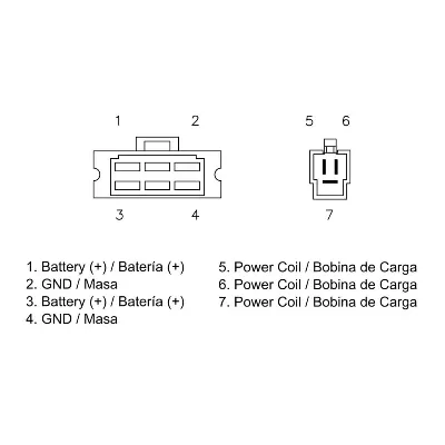 Regler alternatora DZE DZE02054 IC-G0VFJ8