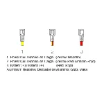 Regler alternatora DZE DZE02097 IC-G0VFLP