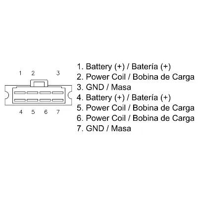 Regler alternatora DZE DZE02307 IC-G0VFM8