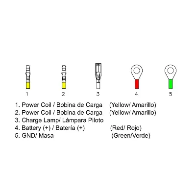 Regler alternatora DZE DZE02309 IC-G0VFJZ