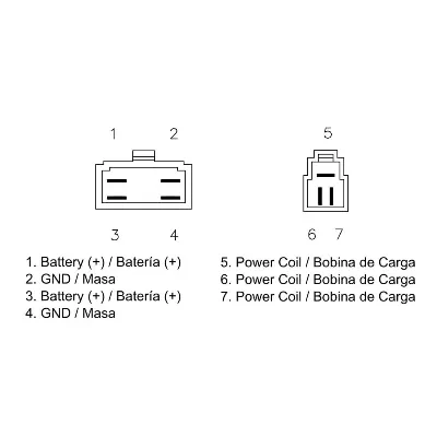 Regler alternatora DZE DZE02332 IC-G0VFMP