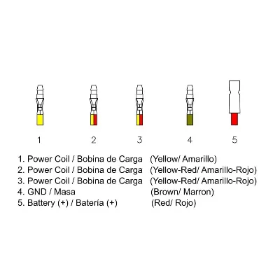 Regler alternatora DZE DZE02357 IC-G0VFMC