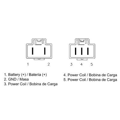 Regler alternatora DZE DZE02410 IC-G0VFMQ
