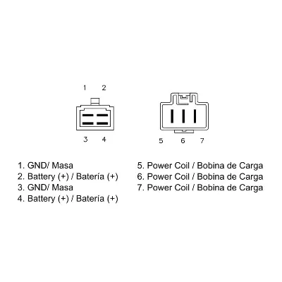 Regler alternatora DZE DZE02414 IC-G0VFLE