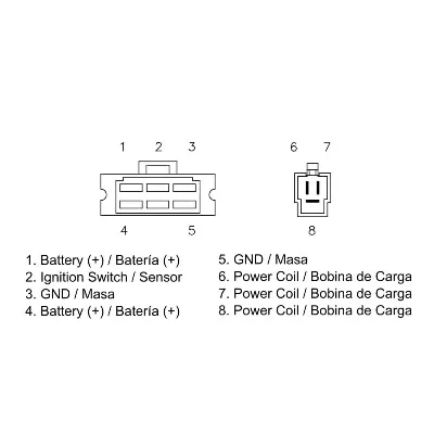 Regler alternatora DZE DZE02445 IC-G0VFKJ
