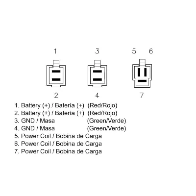 Regler alternatora DZE DZE02477 IC-G0VFKG