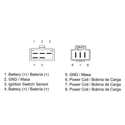 Regler alternatora DZE DZE02488 IC-G0VFLC