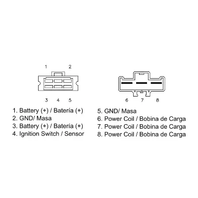 Regler alternatora DZE DZE02492 IC-G0VFJU