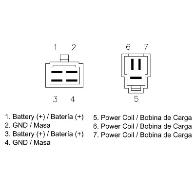 Regler alternatora DZE DZE02509 IC-G0VFMJ