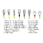Regler alternatora DZE DZE02512 IC-G0VFML