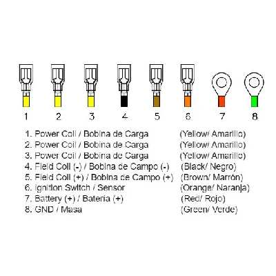 Regler alternatora DZE DZE02512 IC-G0VFML