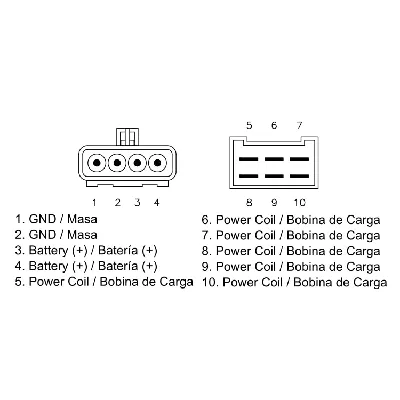 Regler alternatora DZE DZE02533 IC-G0VFMO