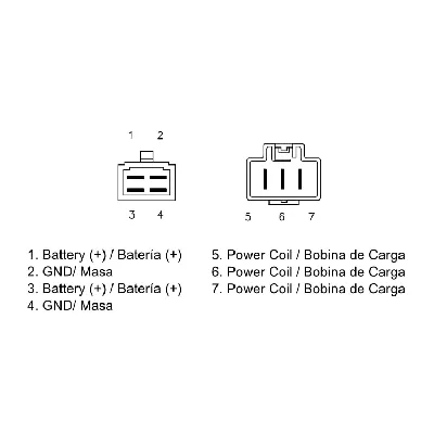 Regler alternatora DZE DZE02540 IC-G0VFMS