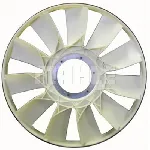 Rotor ventilatora, hlađenje motora MAHLE CFW 36 000P IC-G08I7Y
