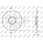Rotor ventilatora, hlađenje motora NRF NRF 49802 IC-E27194