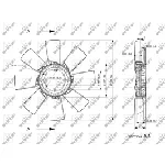 Rotor ventilatora, hlađenje motora NRF NRF 49816 IC-E271A2