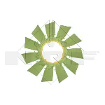 Rotor ventilatora, hlađenje motora NRF NRF 49824 IC-E271AA