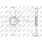 Rotor ventilatora, hlađenje motora NRF NRF 49830 IC-E271AF