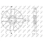 Rotor ventilatora, hlađenje motora NRF NRF 49833 IC-E271B1