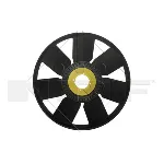 Rotor ventilatora, hlađenje motora NRF NRF 49849 IC-E271BE