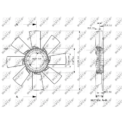 Rotor ventilatora, hlađenje motora NRF NRF 49856 IC-E271C4