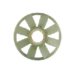 Rotor ventilatora, hlađenje motora THERMOTEC D9ME014TT IC-G0RI23