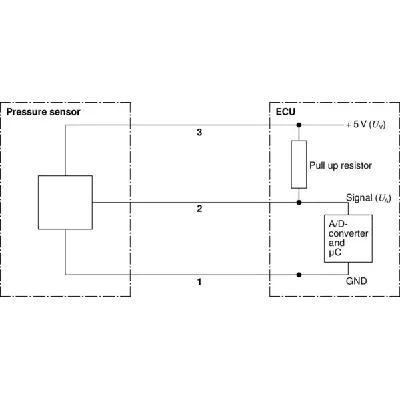 Senzor, pritisak goriva BOSCH 0 281 002 930 IC-C2E505